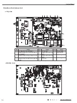 Preview for 17 page of Gree GVH24AK-K3DNC6A Service Manual