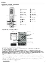 Preview for 20 page of Gree GVH24AK-K3DNC6A Service Manual