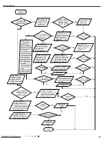 Preview for 46 page of Gree GVH24AK-K3DNC6A Service Manual