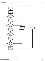 Preview for 52 page of Gree GVH24AK-K3DNC6A Service Manual