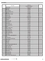 Preview for 66 page of Gree GVH24AK-K3DNC6A Service Manual