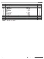 Preview for 67 page of Gree GVH24AK-K3DNC6A Service Manual