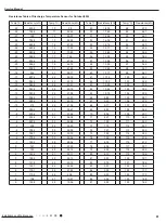 Preview for 84 page of Gree GVH24AK-K3DNC6A Service Manual