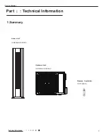 Preview for 4 page of Gree GVH24AK-K3DNC8A Service Manual