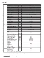 Preview for 6 page of Gree GVH24AK-K3DNC8A Service Manual