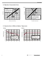 Preview for 7 page of Gree GVH24AK-K3DNC8A Service Manual