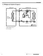 Preview for 11 page of Gree GVH24AK-K3DNC8A Service Manual