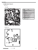 Preview for 14 page of Gree GVH24AK-K3DNC8A Service Manual