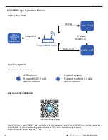 Preview for 23 page of Gree GVH24AK-K3DNC8A Service Manual