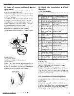 Preview for 40 page of Gree GVH24AK-K3DNC8A Service Manual