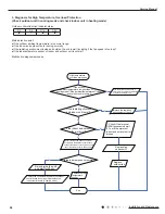 Preview for 59 page of Gree GVH24AK-K3DNC8A Service Manual