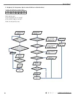 Preview for 61 page of Gree GVH24AK-K3DNC8A Service Manual