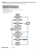 Preview for 62 page of Gree GVH24AK-K3DNC8A Service Manual