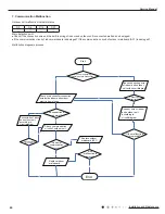 Preview for 63 page of Gree GVH24AK-K3DNC8A Service Manual