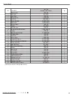 Preview for 70 page of Gree GVH24AK-K3DNC8A Service Manual