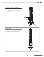 Preview for 77 page of Gree GVH24AK-K3DNC8A Service Manual