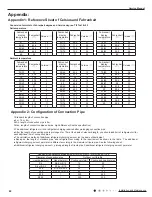 Preview for 85 page of Gree GVH24AK-K3DNC8A Service Manual