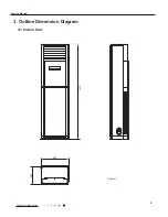 Предварительный просмотр 8 страницы Gree GVH48AH-M3DNA5A Service Manual