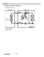 Предварительный просмотр 10 страницы Gree GVH48AH-M3DNA5A Service Manual