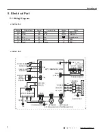 Предварительный просмотр 11 страницы Gree GVH48AH-M3DNA5A Service Manual