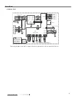 Предварительный просмотр 12 страницы Gree GVH48AH-M3DNA5A Service Manual