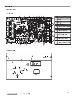 Предварительный просмотр 14 страницы Gree GVH48AH-M3DNA5A Service Manual