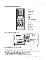 Предварительный просмотр 21 страницы Gree GVH48AH-M3DNA5A Service Manual