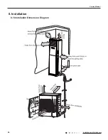 Предварительный просмотр 27 страницы Gree GVH48AH-M3DNA5A Service Manual