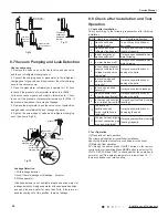 Предварительный просмотр 33 страницы Gree GVH48AH-M3DNA5A Service Manual