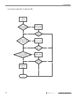 Предварительный просмотр 37 страницы Gree GVH48AH-M3DNA5A Service Manual