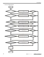 Предварительный просмотр 39 страницы Gree GVH48AH-M3DNA5A Service Manual