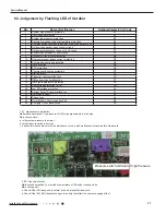 Предварительный просмотр 40 страницы Gree GVH48AH-M3DNA5A Service Manual