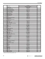 Предварительный просмотр 49 страницы Gree GVH48AH-M3DNA5A Service Manual