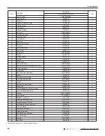 Предварительный просмотр 51 страницы Gree GVH48AH-M3DNA5A Service Manual