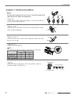 Предварительный просмотр 67 страницы Gree GVH48AH-M3DNA5A Service Manual