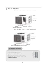 Предварительный просмотр 11 страницы Gree GWA2107BM Operating Instructions Manual