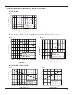 Предварительный просмотр 19 страницы Gree GWC07NA-D3NNA5E Service Manual