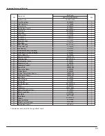 Предварительный просмотр 55 страницы Gree GWC07NA-D3NNA5E Service Manual