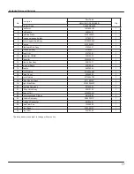 Предварительный просмотр 79 страницы Gree GWC07NA-D3NNA5E Service Manual