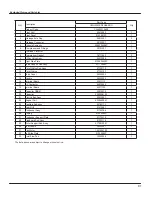 Предварительный просмотр 83 страницы Gree GWC07NA-D3NNA5E Service Manual