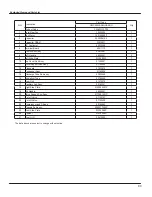 Предварительный просмотр 85 страницы Gree GWC07NA-D3NNA5E Service Manual