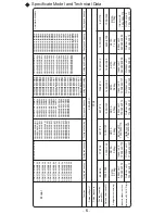 Preview for 13 page of Gree GWC07NA-K3NNA8A Owner'S Manual