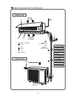 Preview for 14 page of Gree GWC07NA-K3NNA8A Owner'S Manual