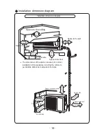 Preview for 26 page of Gree GWC07NA-K3NNA8A Owner'S Manual