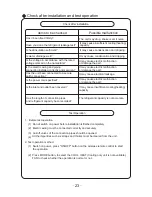 Preview for 30 page of Gree GWC07NA-K3NNA8A Owner'S Manual