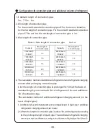 Preview for 32 page of Gree GWC07NA-K3NNA8A Owner'S Manual