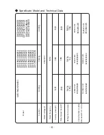 Preview for 12 page of Gree GWC07NA-K3NNB1A Owner'S Manual