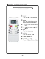 Preview for 15 page of Gree GWC07NA-K3NNB1A Owner'S Manual