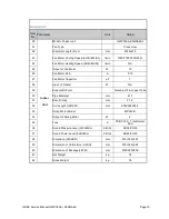 Preview for 15 page of Gree GWC09AA Installation And Service Manual