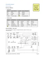 Preview for 22 page of Gree GWC09AA Installation And Service Manual